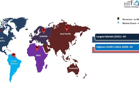 IoT Fleet Management Market