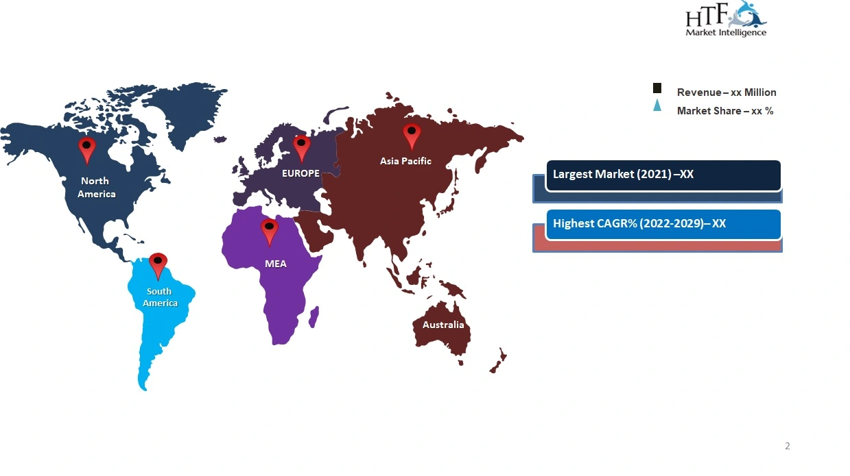 IoT Fleet Management Market