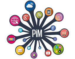 Product Information Management (PIM) Market