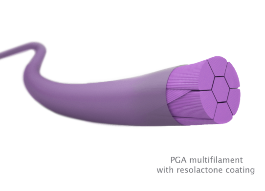 PGA Suture Market