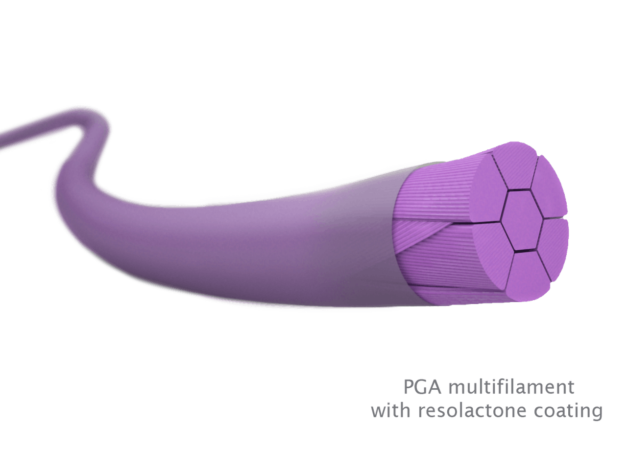 PGA Suture Market