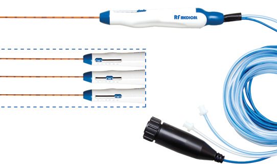 Medical Ablation Technology Market