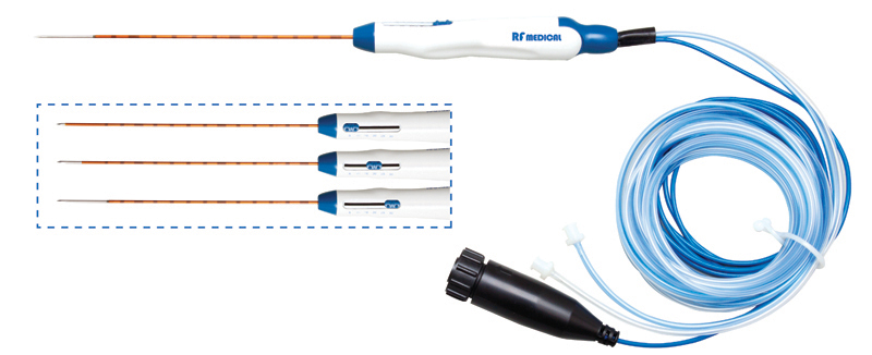 Medical Ablation Technology Market